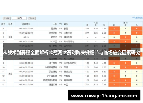 从战术到赛程全面解析欧冠淘汰赛对阵关键细节与临场应变因素研究 从战术到赛程全面解析欧冠淘汰赛对阵关键细节与临场应变因素研究