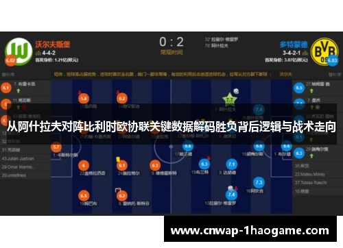 从阿什拉夫对阵比利时欧协联关键数据解码胜负背后逻辑与战术走向