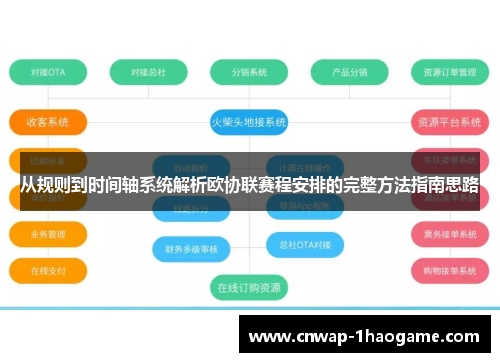从规则到时间轴系统解析欧协联赛程安排的完整方法指南思路